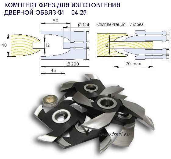 Купить Фрезы В Москве Для Изготовления Дверей